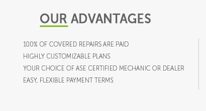 aftermarket vehicle warranty cost